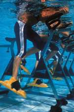 AQUABIKE